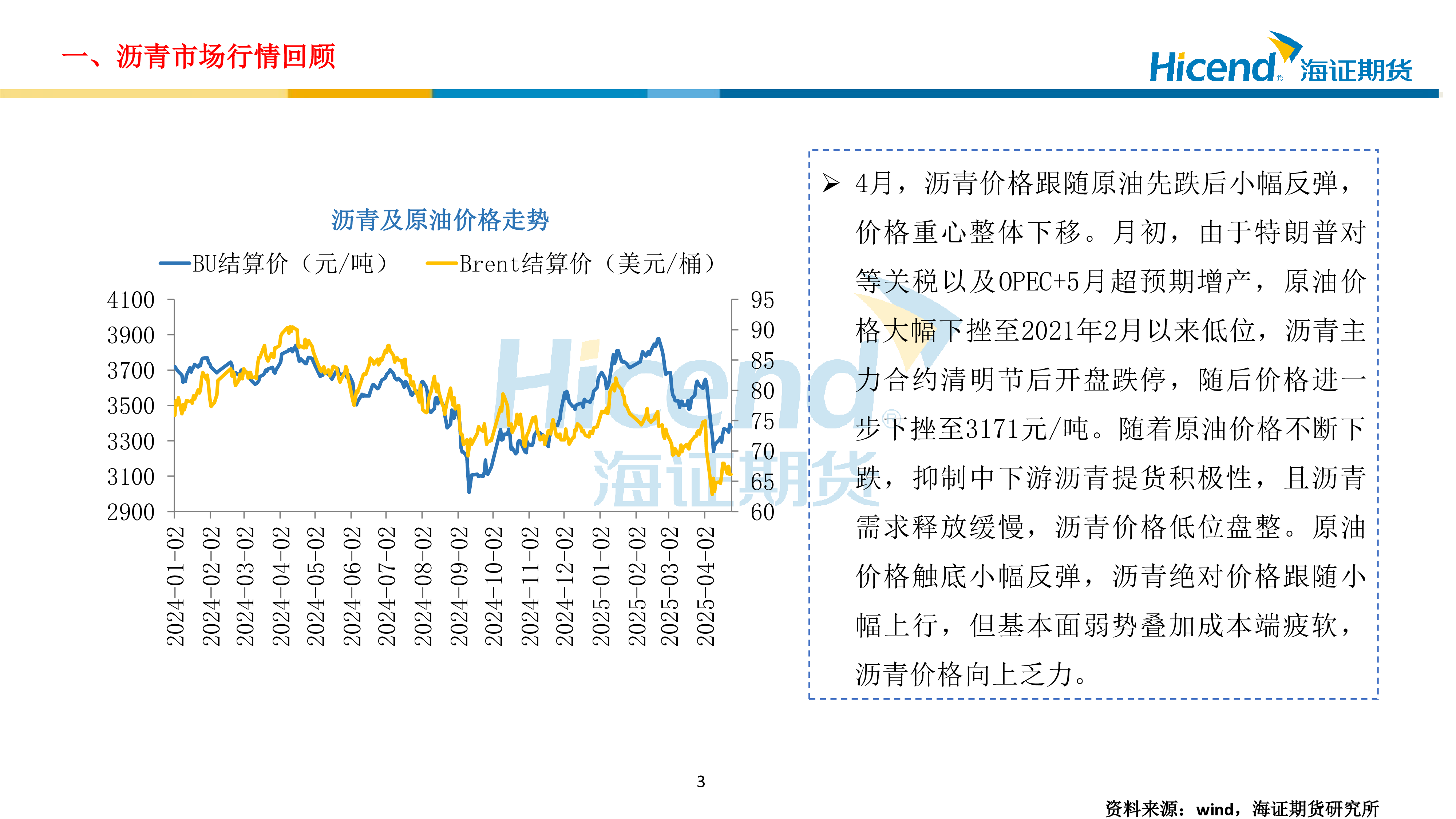 2025年5月份沥青期货行情策略展望:5月沥青排产同环比双增,需求缓慢释放